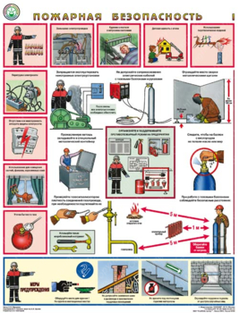 ПС44 Пожарная безопасность (ламинированная бумага, А2, 3 листа) - Плакаты - Пожарная безопасность - Магазин товаров по охране труда и технике безопасности.
