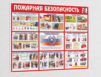 Стенд пожарная безопасность (pB02, пластик 2мм) - Охрана труда на строительных площадках - Стенды для строительства - Магазин товаров по охране труда и технике безопасности.
