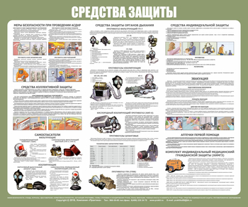 С94 Средства индивидуальной защиты (1200х1000 мм, Пластик 3 мм, Прямая печать на пластик) - Стенды - Стенды по гражданской обороне и чрезвычайным ситуациям - Магазин товаров по охране труда и технике безопасности.