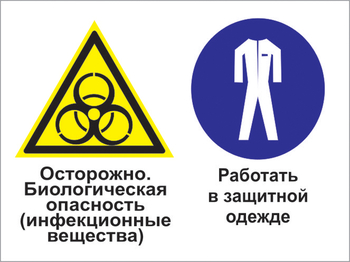 Кз 72 осторожно - биологическая опасность (инфекционные вещества). работать в защитной одежде. (пластик, 400х300 мм) - Знаки безопасности - Комбинированные знаки безопасности - Магазин товаров по охране труда и технике безопасности.
