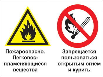 Кз 25 пожароопасно - легковоспламеняющиеся вещества. запрещается пользоваться открытым огнем и курить. (пластик, 400х300 мм) - Знаки безопасности - Комбинированные знаки безопасности - Магазин товаров по охране труда и технике безопасности.