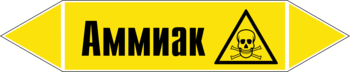 Маркировка трубопровода "аммиак" (пленка, 358х74 мм) - Маркировка трубопроводов - Маркировки трубопроводов "ГАЗ" - Магазин товаров по охране труда и технике безопасности.