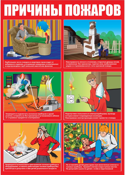ПА06 Плакат причины пожаров (ламинированная бумага, А2, 1 лист) - Плакаты - Пожарная безопасность - Магазин товаров по охране труда и технике безопасности.