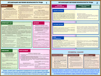 ПС41 Организация обучения безопасности труда (ламинированная бумага, a2, 2 листа) - Плакаты - Охрана труда - Магазин товаров по охране труда и технике безопасности.