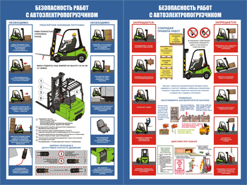 ПС50 Безопасность работ с электропогрузчиками (пленка самокл., А2, 2 листа) - Плакаты - Охрана труда на складе - Магазин товаров по охране труда и технике безопасности.