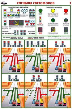 ПС48 Сигналы светофоров (ламинированная бумага, А2, 2 листа) - Плакаты - Автотранспорт - Магазин товаров по охране труда и технике безопасности.