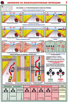 ПС49 Движение по железнодорожным переездам ( бумага, А2, 2 листа) - Плакаты - Автотранспорт - Магазин товаров по охране труда и технике безопасности.
