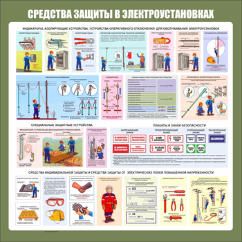 С146 Средства защиты в электроустановках (1000х1000 мм, пластик ПВХ 3мм, Прямая печать на пластик)  - Стенды - Стенды по электробезопасности - Магазин товаров по охране труда и технике безопасности.