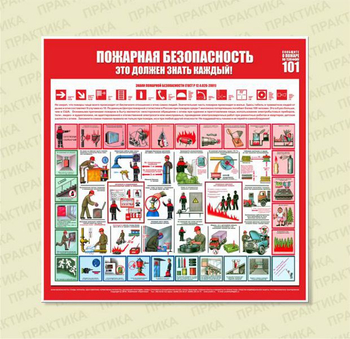 С15 Стенд пожарная безопасность (1000х1000 мм, пластик ПВХ 3 мм, алюминиевый багет золотого цвета) - Стенды - Стенды по пожарной безопасности - Магазин товаров по охране труда и технике безопасности.