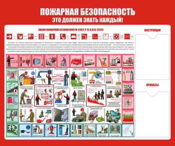 С16 Стенд пожарная безопасность (1200х1000 мм, карманы, пластик ПВХ 3 мм, алюминиевый багет золотого цвета) - Стенды - Стенды по пожарной безопасности - Магазин товаров по охране труда и технике безопасности.