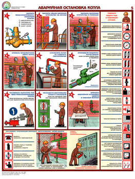 ПС10 Безопасная эксплуатация паровых котлов (бумага, А2, 5 листов) - Плакаты - Безопасность труда - Магазин товаров по охране труда и технике безопасности.