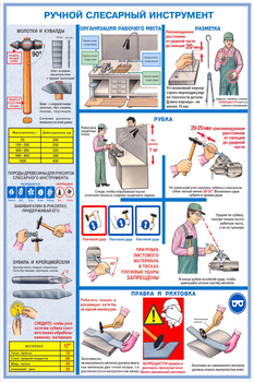 ПС32 Ручной слесарный инструмент (ламинированная бумага, А2, 3 листа) - Плакаты - Безопасность труда - Магазин товаров по охране труда и технике безопасности.