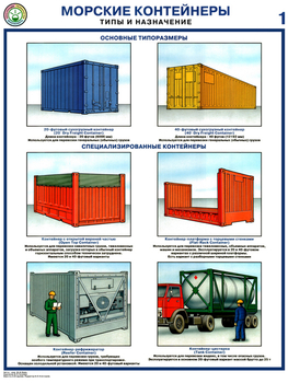 ПС51 Морские контейнеры (виды, назначение, технические характеристики) (ламинированная бумага, А2, 2 листа) - Плакаты - Безопасность труда - Магазин товаров по охране труда и технике безопасности.
