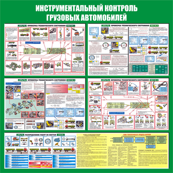 C29 Стенд инструментальный контроль грузовых автомобилей (1000х1000 мм, пластик ПВХ 3 мм, Прямая печать на пластик) - Стенды - Тематические стенды - Магазин товаров по охране труда и технике безопасности.