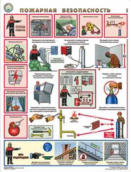 ПС44 пожарная безопасность (ламинированная бумага, a2, 3 листа) - Охрана труда на строительных площадках - Плакаты для строительства - Магазин товаров по охране труда и технике безопасности.