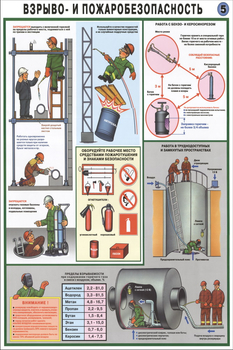 ПС13 Техника безопасности при сварочных работах (пластик, А2, 5 листов) - Плакаты - Сварочные работы - Магазин товаров по охране труда и технике безопасности.