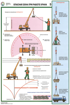 ПС12 Безопасность грузоподъемных работ (бумага, А2, 5 листов) - Плакаты - Строительство - Магазин товаров по охране труда и технике безопасности.