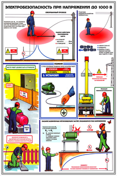 ПС28 Электробезопасность при напряжении до 1000 в (ламинированная бумага, А2, 3 листа) - Плакаты - Электробезопасность - Магазин товаров по охране труда и технике безопасности.