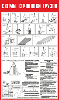 Схема строповки ст15 (800х1000) - Охрана труда на строительных площадках - Схемы строповки и складирования грузов - Магазин товаров по охране труда и технике безопасности.