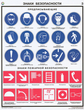 ПС20 Знаки безопасности по гост 12.4.026-01 (пластик, А2, 4 листа) - Плакаты - Безопасность труда - Магазин товаров по охране труда и технике безопасности.