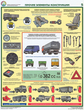 ПС06 Проверка технического состояния автотранспортных средств (ламинированная бумага, А2, 5 листов) - Плакаты - Автотранспорт - Магазин товаров по охране труда и технике безопасности.
