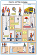 ПС17 Безопасность работ на объектах водоснабжения и канализации (бумага, А2, 4 листа) - Плакаты - Безопасность труда - Магазин товаров по охране труда и технике безопасности.