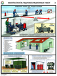 ПС58 Безопасность гидроизоляционных работ (ламинированная бумага, А2, 3 листа) - Плакаты - Строительство - Магазин товаров по охране труда и технике безопасности.