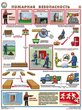 ПС44 Пожарная безопасность (пластик, А2, 3 листа) - Плакаты - Пожарная безопасность - Магазин товаров по охране труда и технике безопасности.