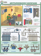 ПС15 Организация рабочего места газосварщика (ламинированная бумага, А2, 4 листа) - Плакаты - Сварочные работы - Магазин товаров по охране труда и технике безопасности.
