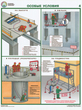 ПС15 Организация рабочего места газосварщика (ламинированная бумага, А2, 4 листа) - Плакаты - Сварочные работы - Магазин товаров по охране труда и технике безопасности.