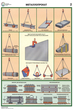 ПС14 Строповка и складирование грузов (бумага, А2, 4 листа) - Плакаты - Строительство - Магазин товаров по охране труда и технике безопасности.