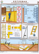 ПС56 Котлован. ограждение места работ (ламинированная бумага, А2, 3 листа) - Плакаты - Строительство - Магазин товаров по охране труда и технике безопасности.