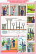 ПС24 Технические меры электробезопасности (ламинированная бумага, А2, 4 листа) - Плакаты - Электробезопасность - Магазин товаров по охране труда и технике безопасности.